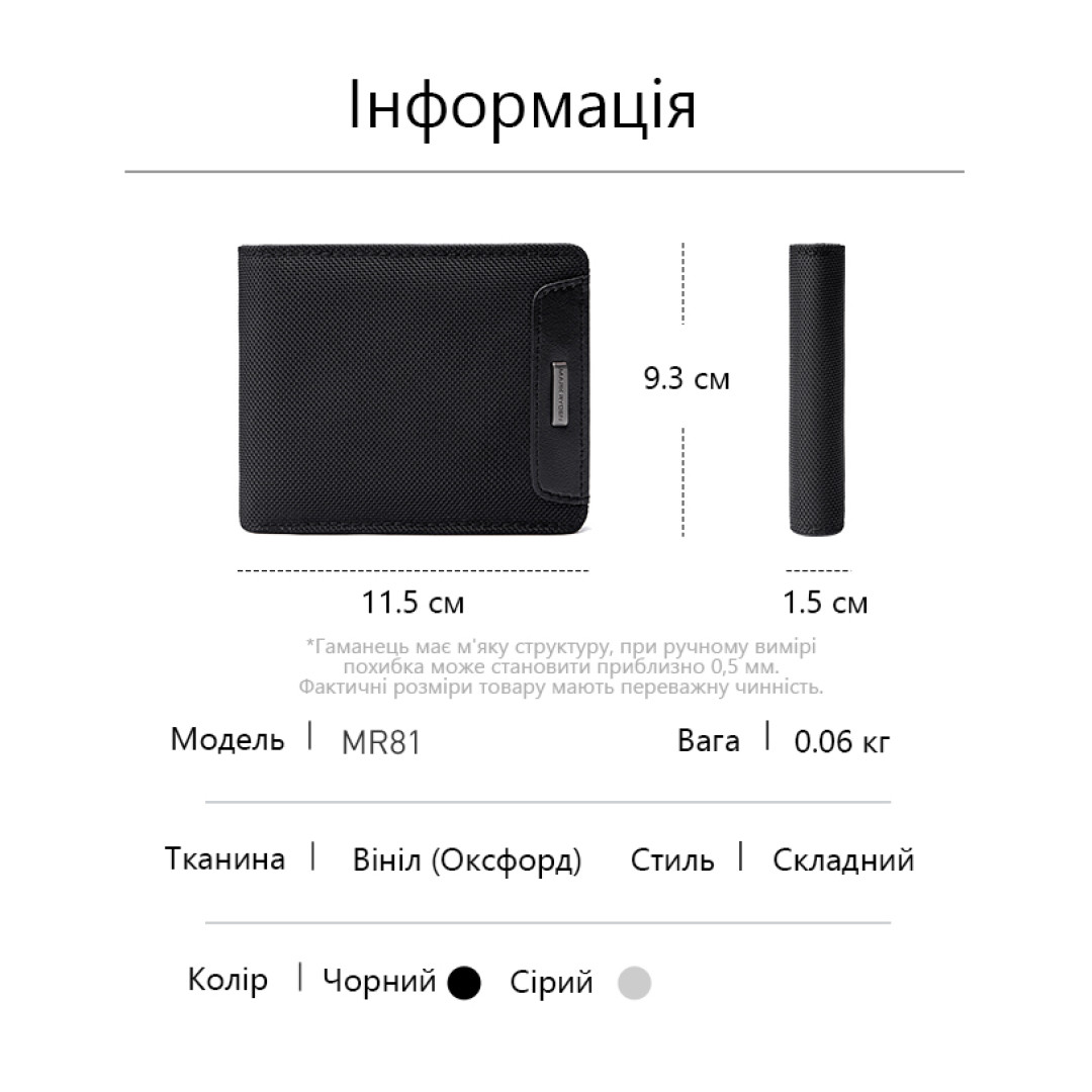 Кошелёк Mark Ryden Shift Black