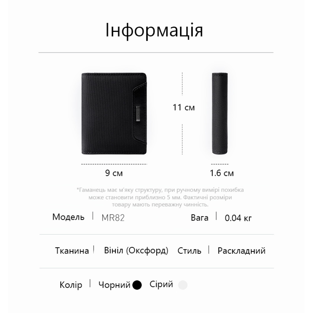 Кошелёк Mark Ryden Dash Black