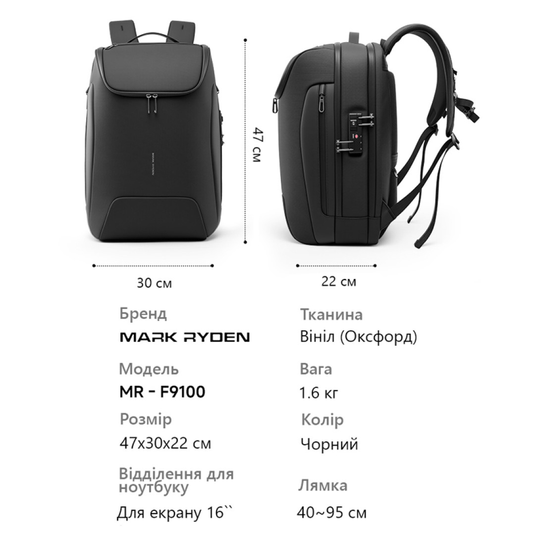 Рюкзак Mark Ryden Keeper Black