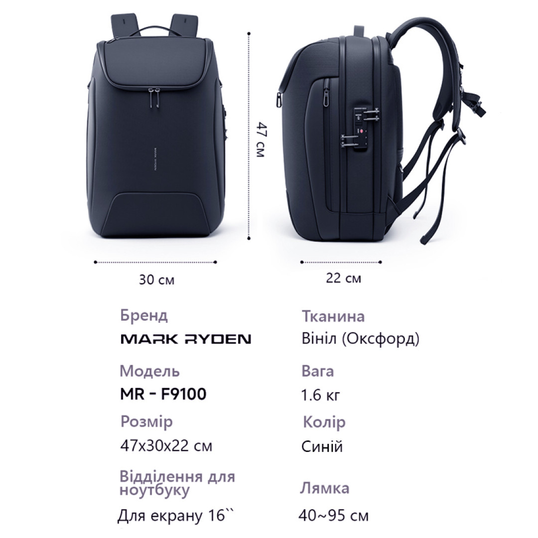 Рюкзак Mark Ryden Keeper Blue