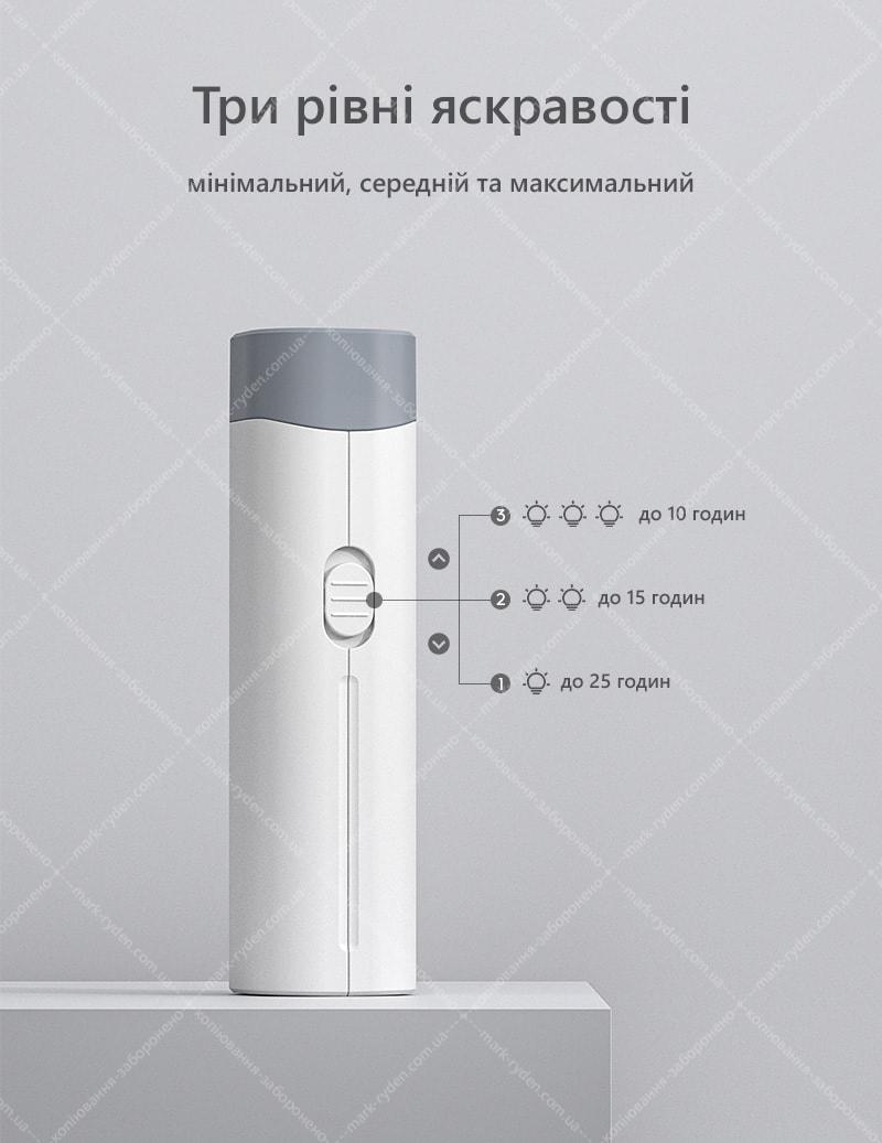 Sobi D16 5000 mAh