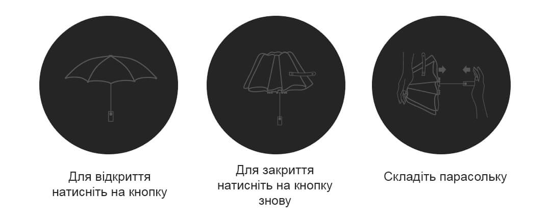 Парасолька автомат Sobi SB1021