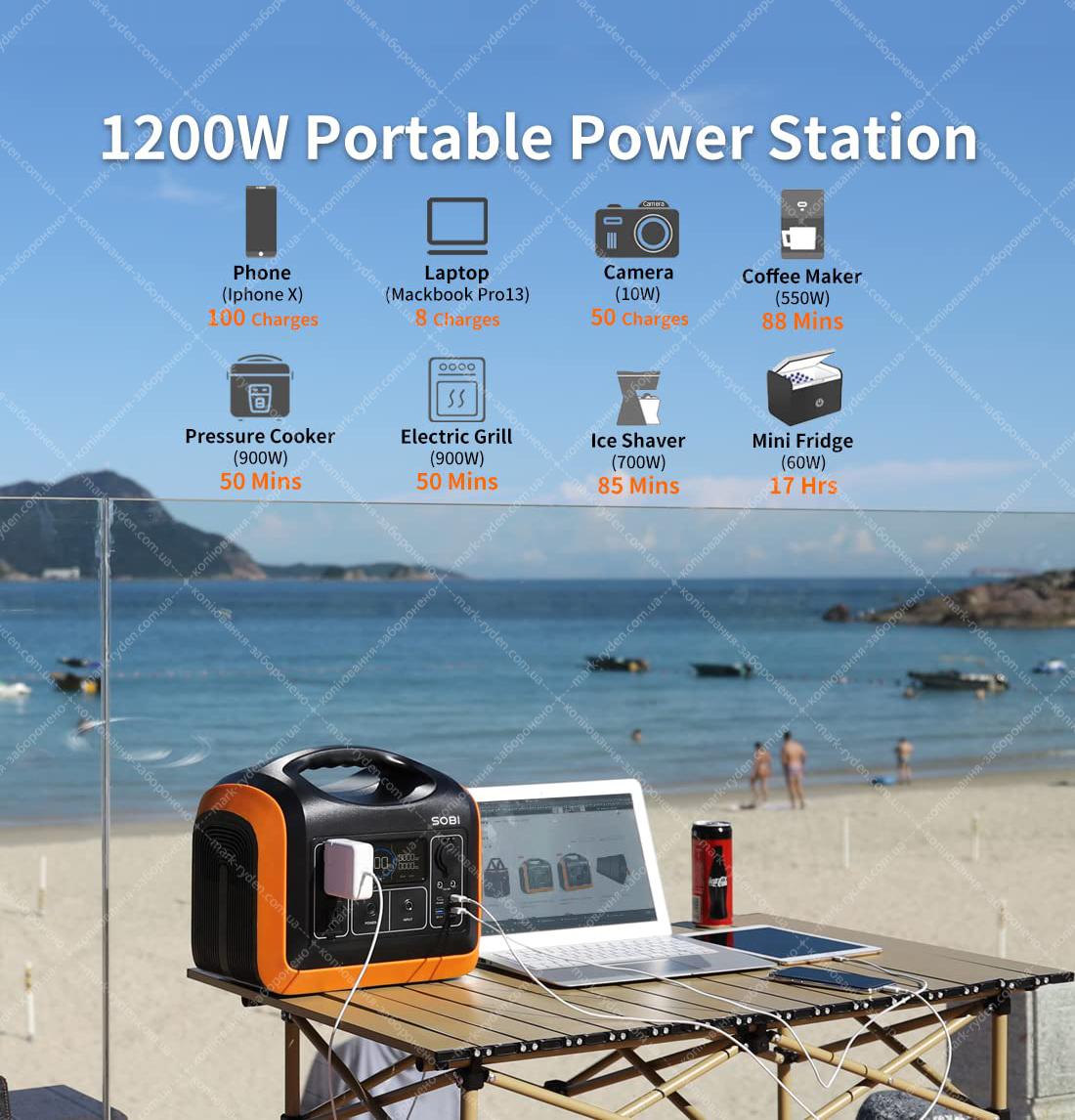 Portable power station Sobi 1200W