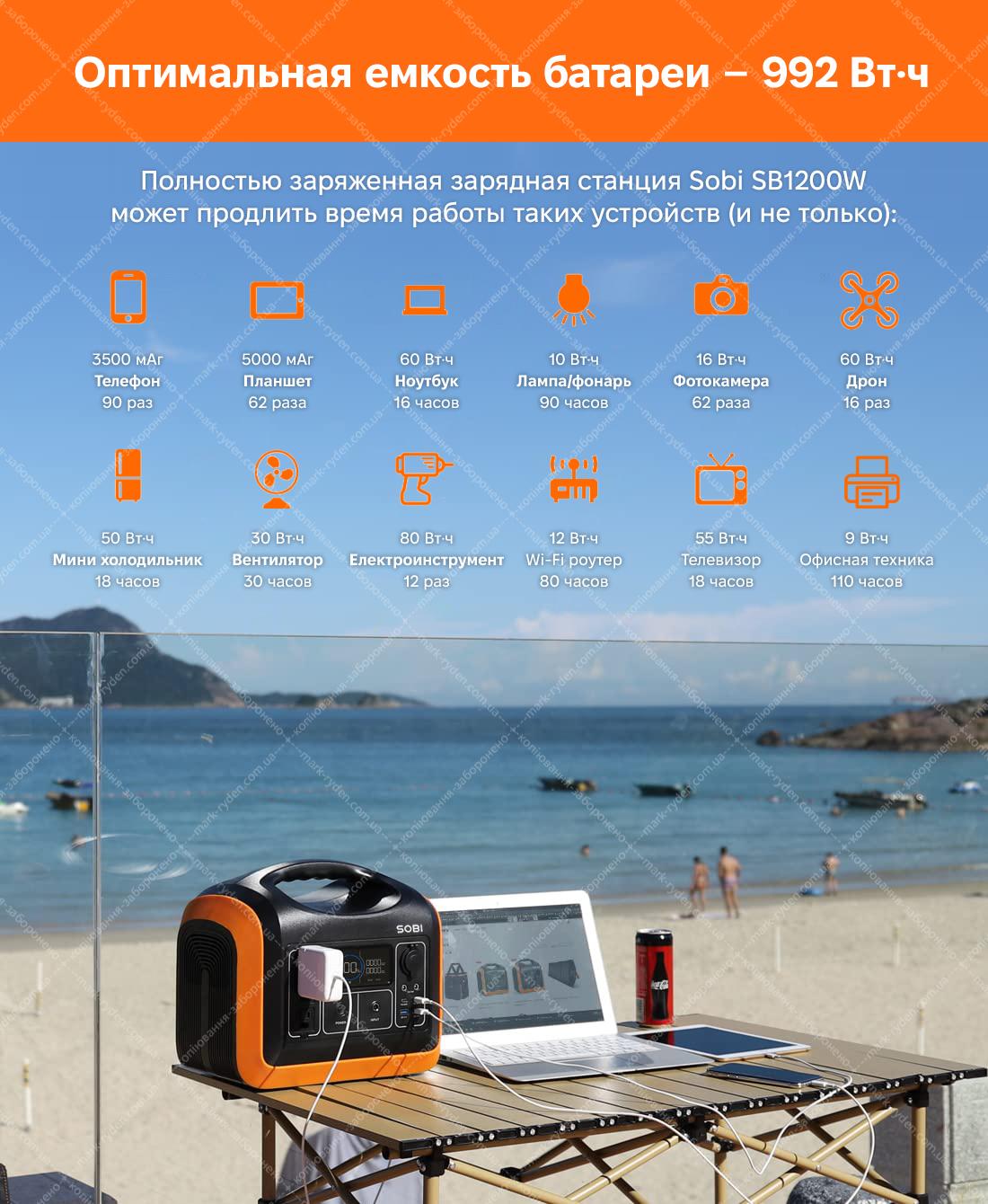 Portable power station Sobi 1200W