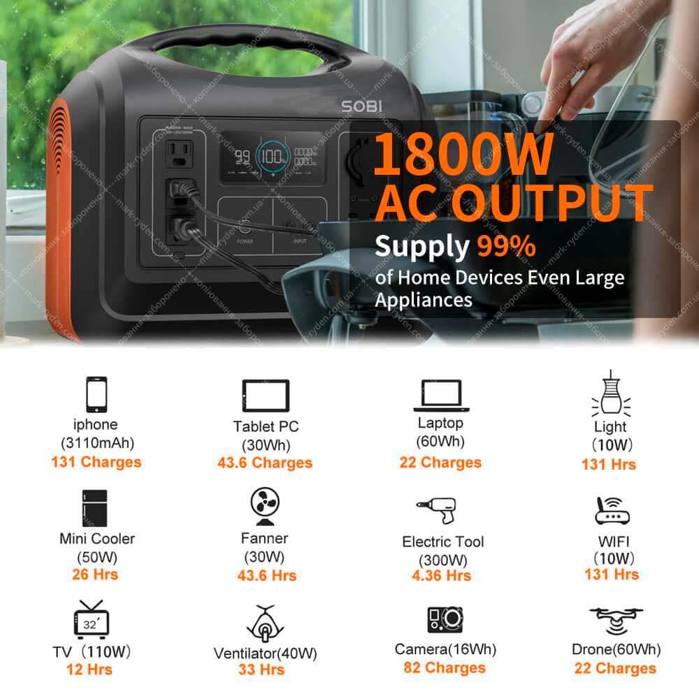 Portable power station Sobi 1800W