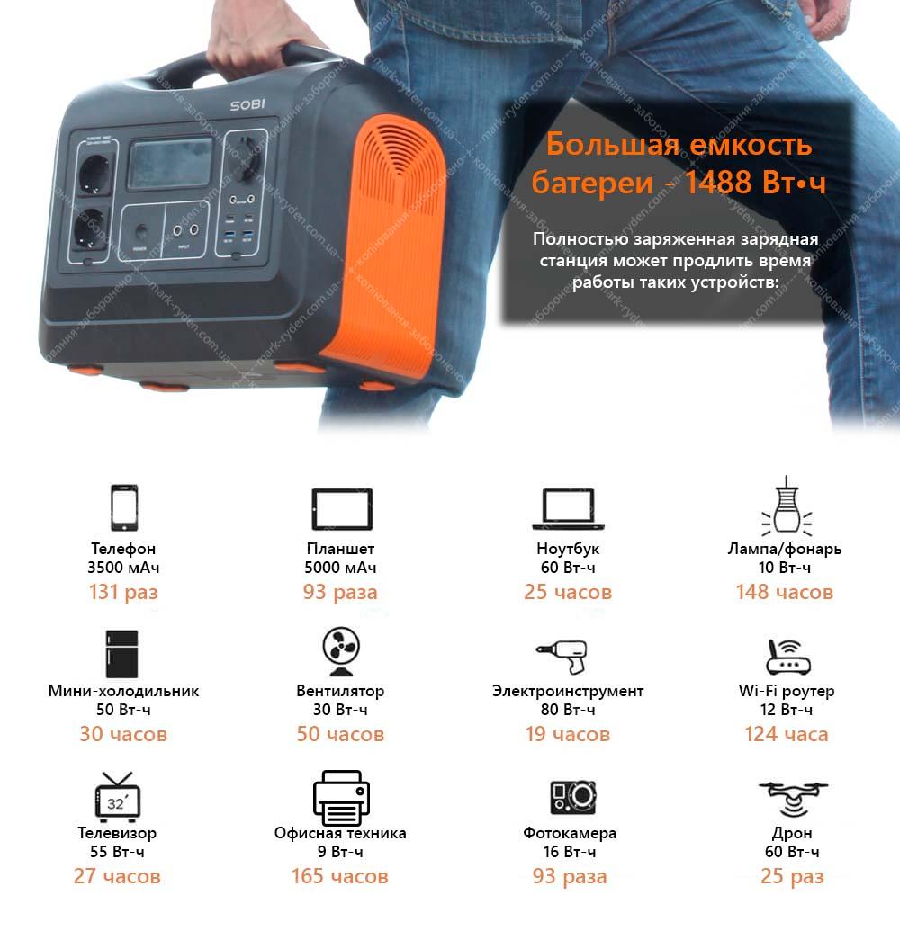 Portable power station Sobi 1800W
