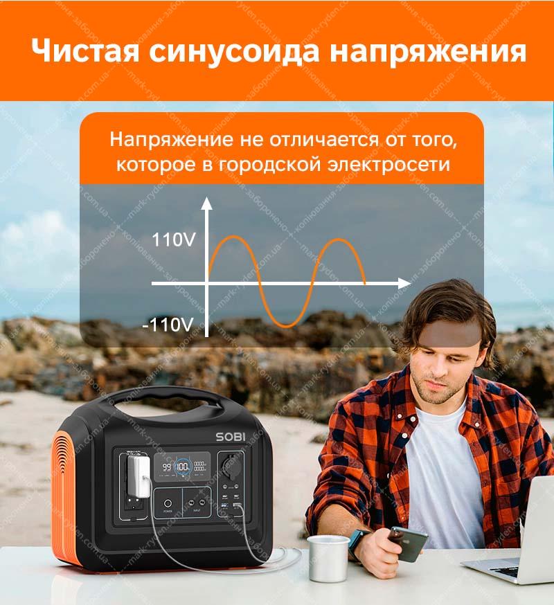 Portable power station Sobi 1800W