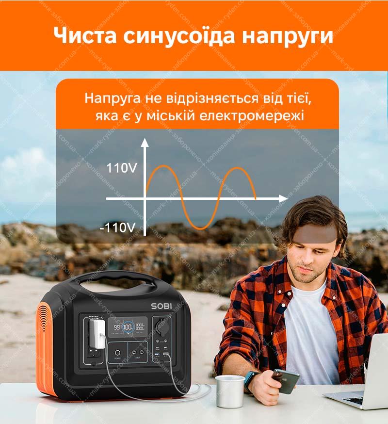 Portable power station Sobi 1800W