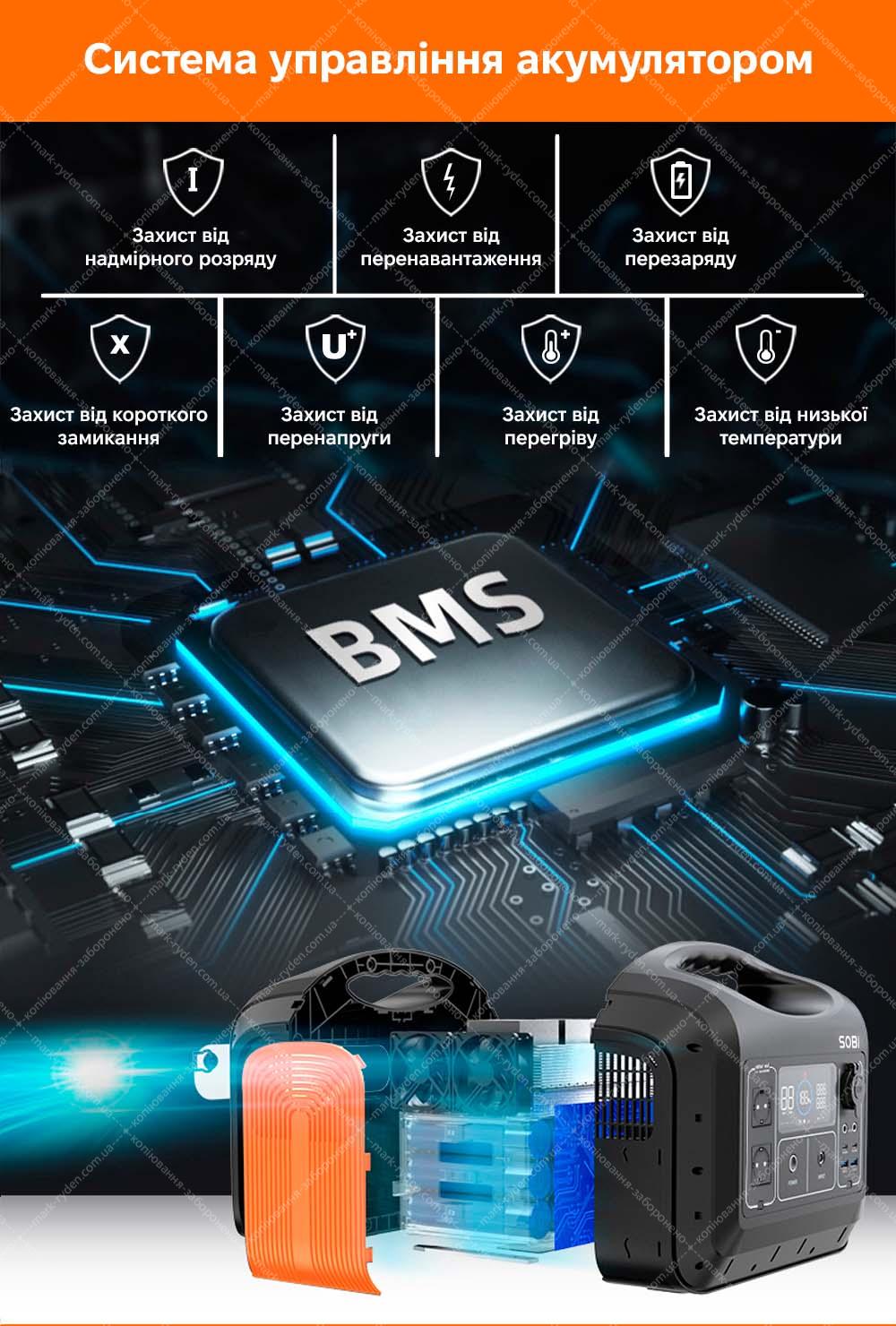 Portable power station Sobi 1800W