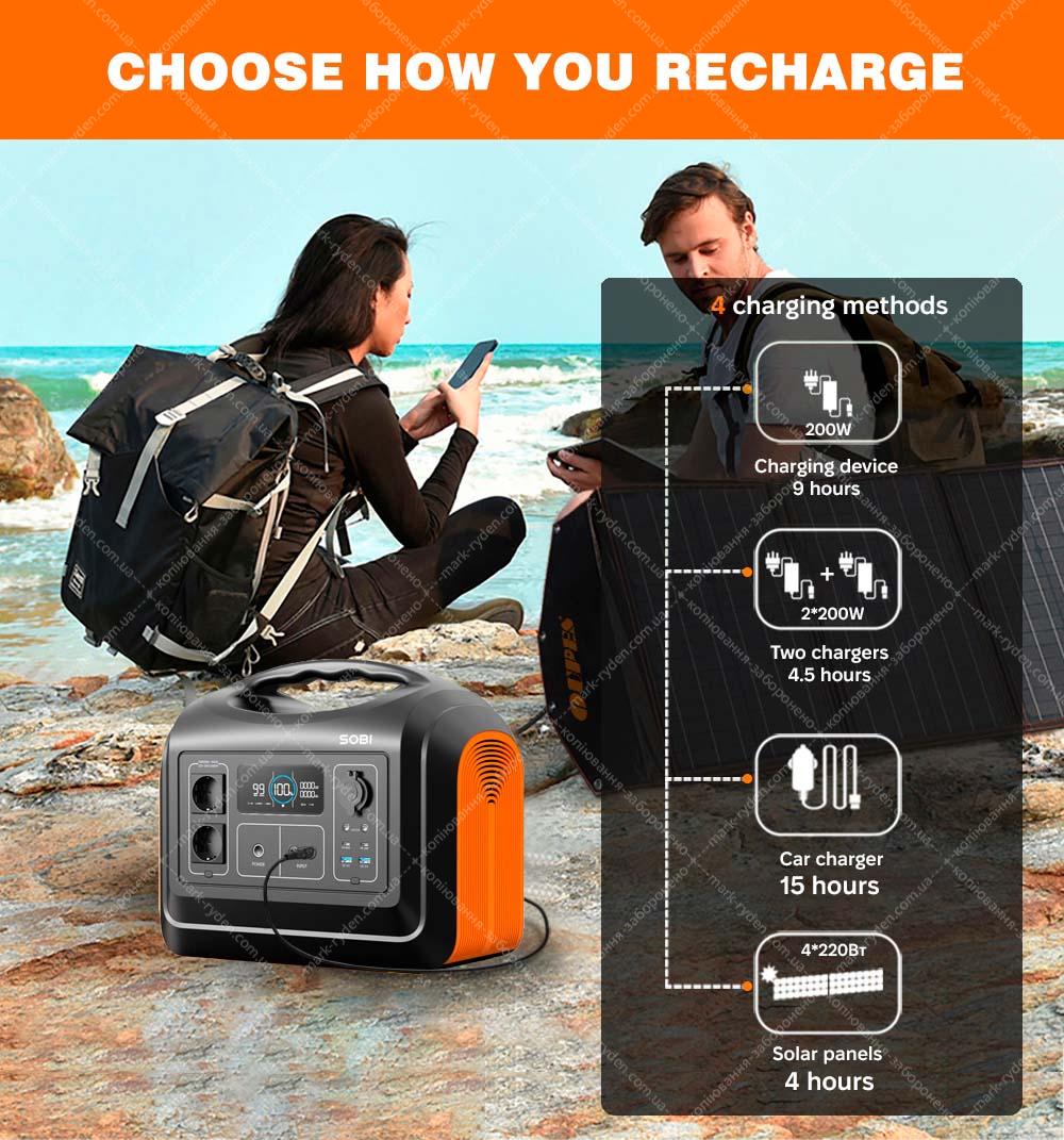 Portable power station Sobi 1800W
