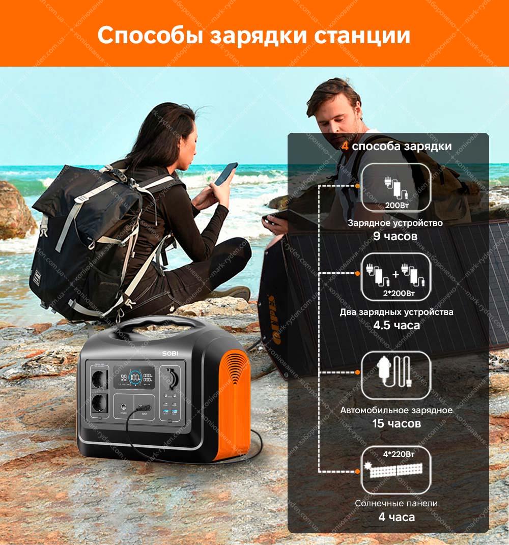 Portable power station Sobi 1800W