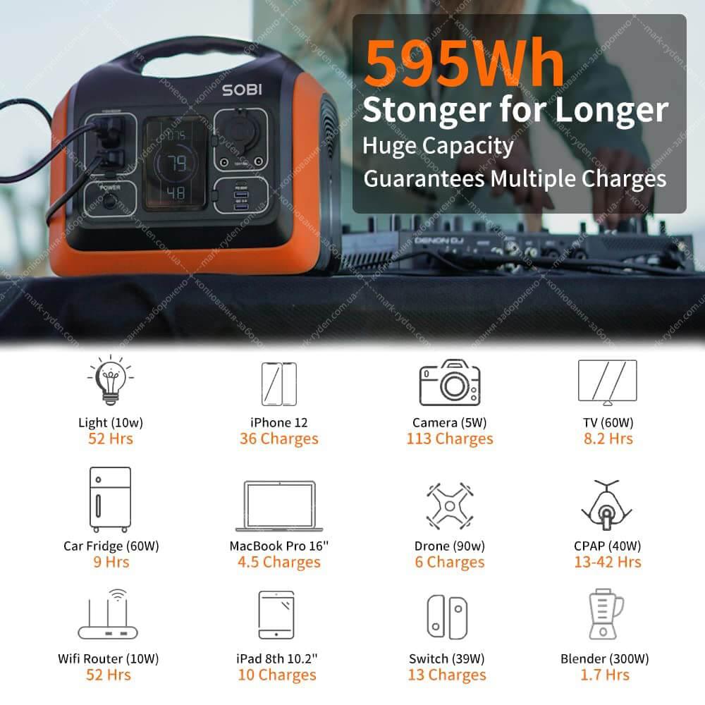 Portable power station Sobi 600W