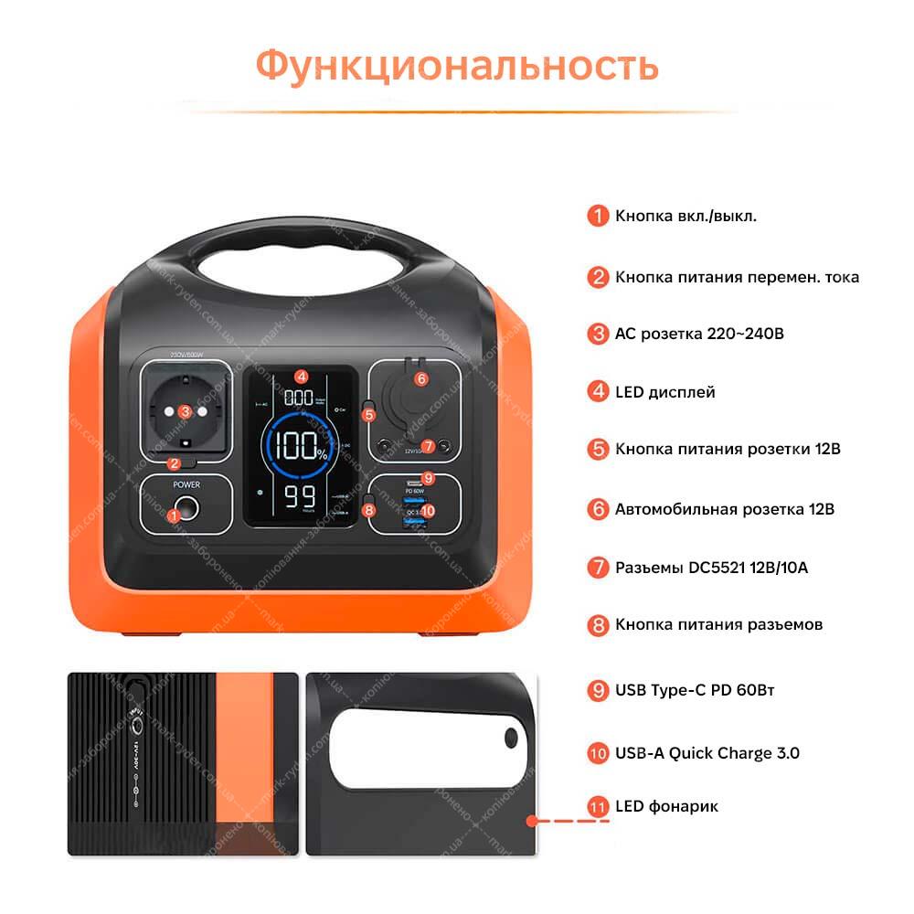 Portable power station Sobi 600W