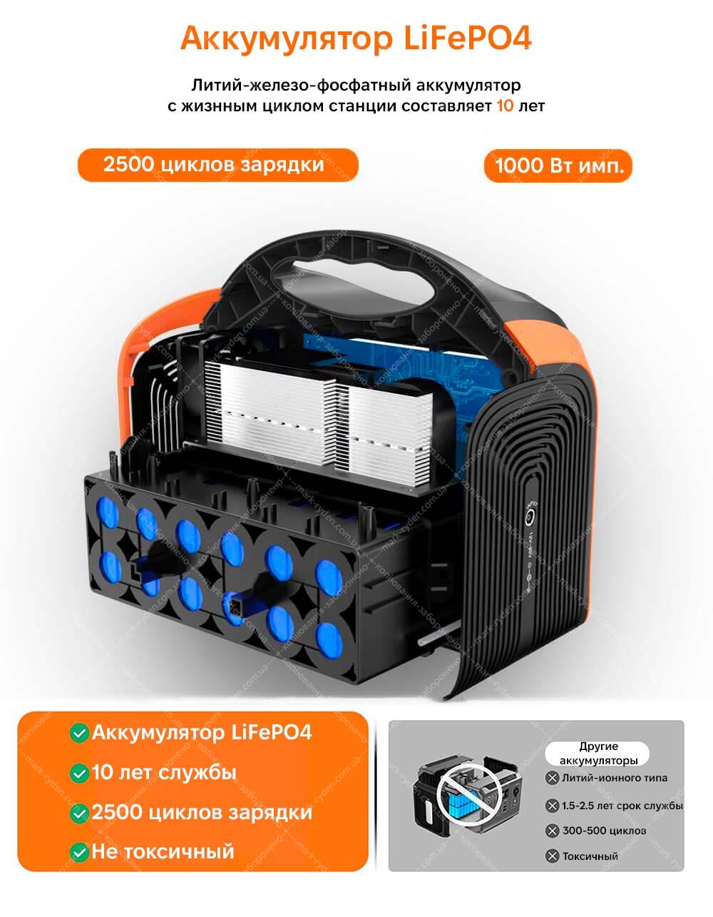 Portable power station Sobi 600W