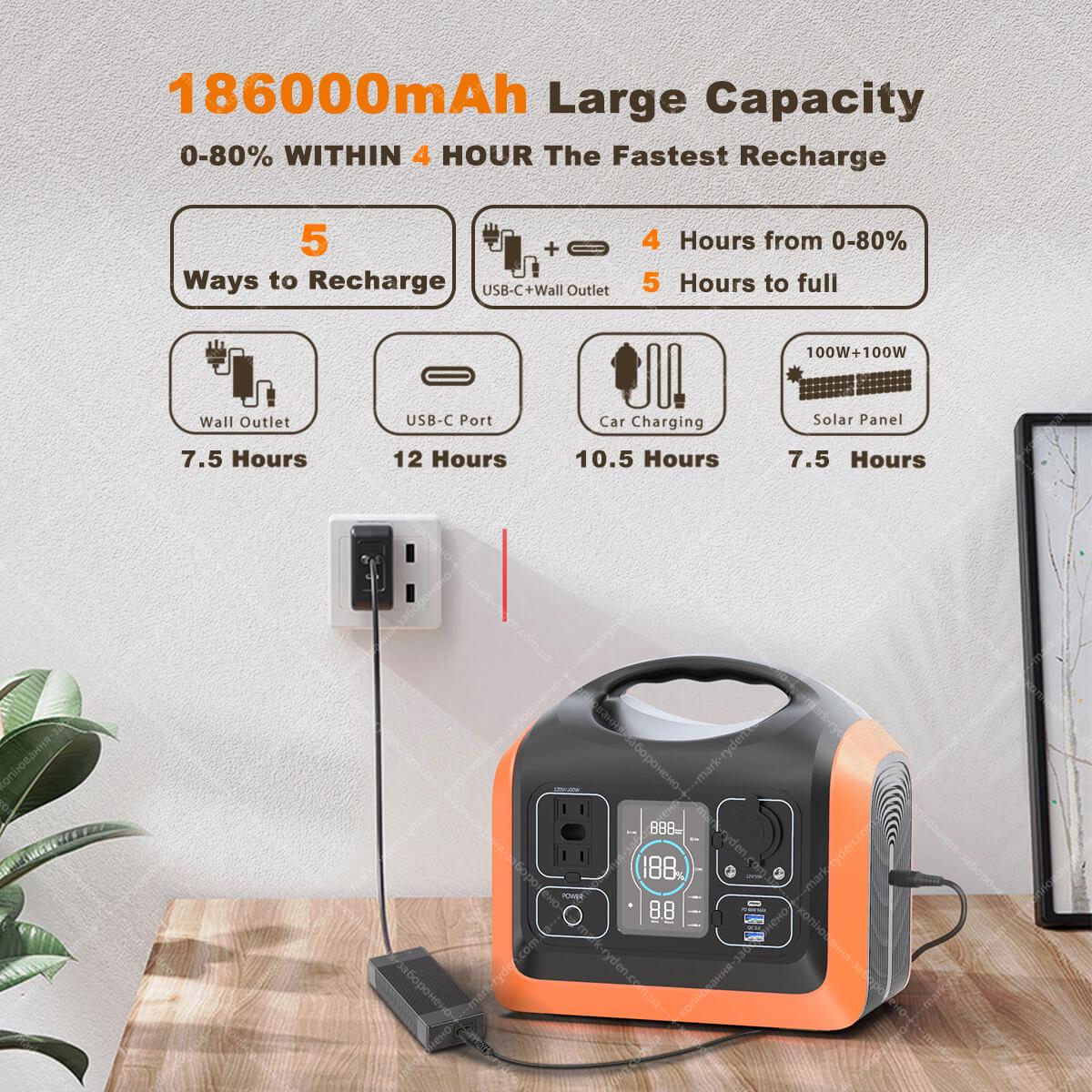 Portable power station Sobi 600W