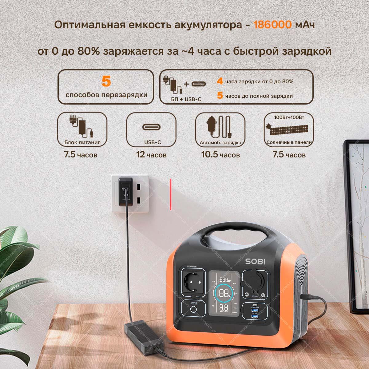 Portable power station Sobi 600W